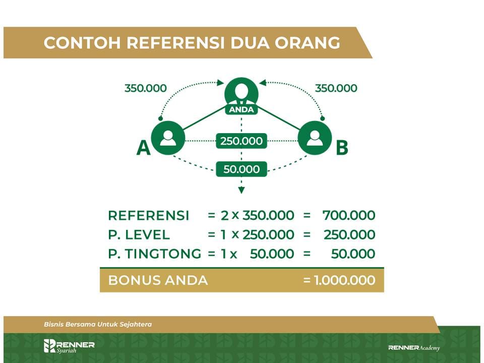 Slide32
